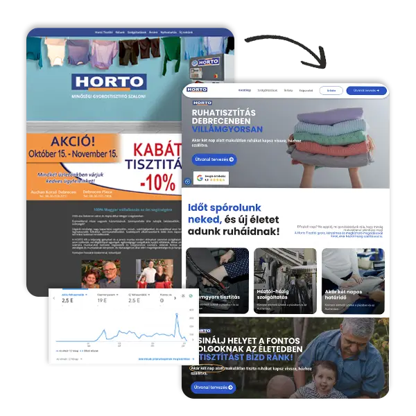 Professzionális landing oldal készítés modern dizájnnal.